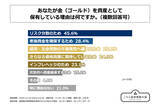 「金資産を保有する理由は「リスク分散」が最多 - 今後の売却意向は?」の画像1