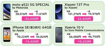 mineo、iPhone SE（第3世代）やXperia 10 Vなどを2月1日から割引