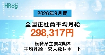 9月の正社員平均月給は29万8317円、都道府県別の平均月給伸び率は富山県が最高