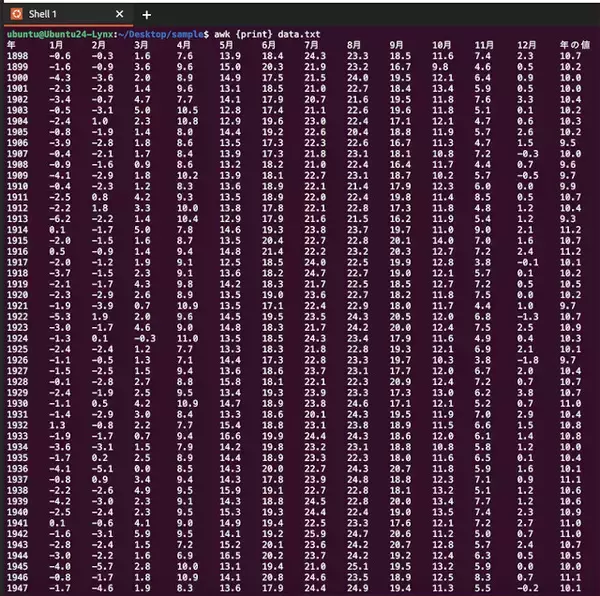 なんとなくコマンド 第97回 AWKで実際の温度データを処理する