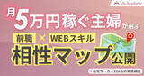 「月5万円以上稼ぐ主婦226名に聞いた、在宅ワークで「成功しやすい職種」1位は?」の画像1