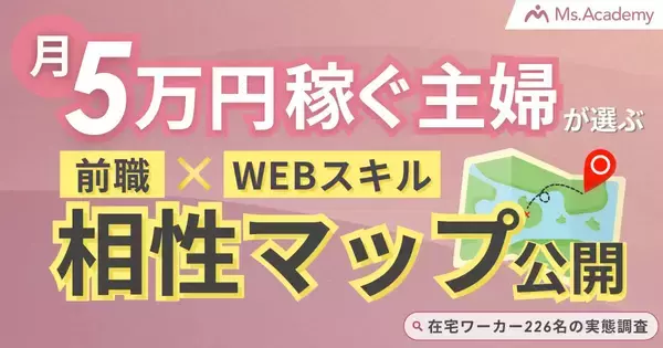 月5万円以上稼ぐ主婦226名に聞いた、在宅ワークで「成功しやすい職種」1位は?