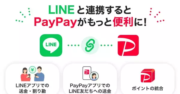 LINEのトーク上で割り勘が可能に、LINEとPayPayが2026年夏にアカウント連携開始