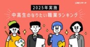高校生のなりたい職業、男女とも「国家公務員・地方公務員」が1位、中学生男子では「スポーツ選手」が引き続き最多に