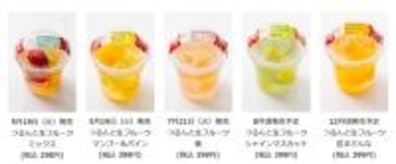 ローソン、さっぱり・ツルッとした味わいが初夏にぴったり「つるんと生フルーツ」シリーズ5品を発売【北陸・東海】