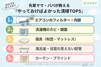 先輩ママ・パパが選ぶ「新生児を迎える前にやっておけばよかった清掃」TOP5は?
