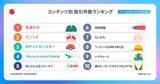 「「鬼滅の刃」「ポケモン」海外で席巻、メルカリ調査で判明 - 台湾は「ベイブレード」が首位」の画像1