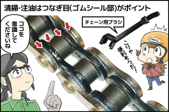 今さら聞けない「バイクのギモン」相談室 第10回 バイクのドライブチェーンのメンテナンス方法は? 清掃・注油の頻度と遊び調整の注意点についても解説
