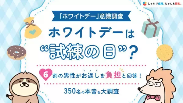 ホワイトデーは”試練の日”?6割の男性がお返しを負担と回答!