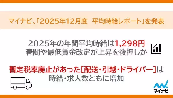 2025年、アルバイト・パートの平均時給はいくら? 「北海道・東北」がもっとも増加