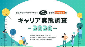 20代の7割超が「キャリアに不安あり」- 副業が不安解消、本業へのプラス効果も