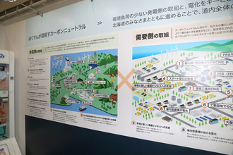 北海道電力が展開する“カーボンニュートラル実現”に向けた取り組み -「北海道ビジネスEXPO」出展