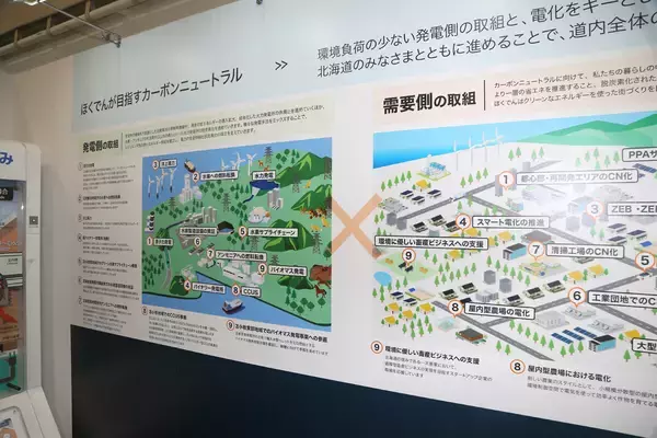 北海道電力が展開する“カーボンニュートラル実現”に向けた取り組み -「北海道ビジネスEXPO」出展