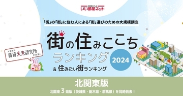 北関東住みが住みたい街、1位「東京23区」に次ぐ"茨城県の街"はどこ?