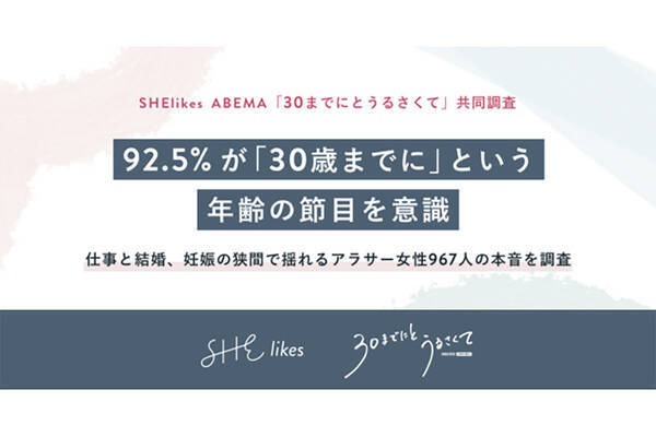 女性が30歳を意識するタイミング 3位は 出産 妊娠 1位は 22年3月8日 エキサイトニュース
