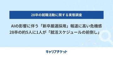 28卒の5人に1人が就活前倒し - レバレジーズ調査