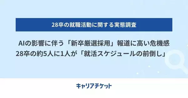 28卒の5人に1人が就活前倒し - レバレジーズ調査
