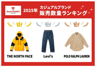 【セカスト】2025年カジュアルブランド販売数量1位は「THE NORTH FACE」、ラグジュアリーブランドは?