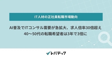 IT人材の転職市場動向、コンサル職の求人倍率は31.6倍に - レバテック調査