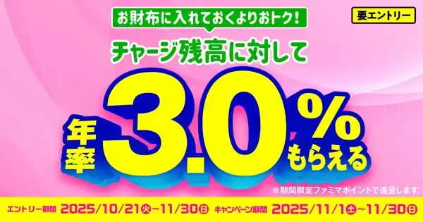 【ファミマ】「ファミペイ」チャージ残高に対して年率3.0%相当のファミマポイントがもらえるキャンペーン開催