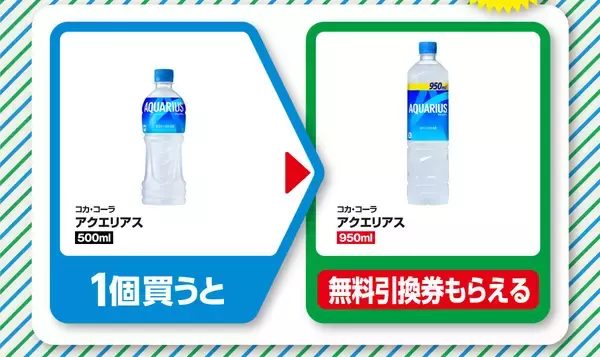 【お得】ファミマ「1個買うと、1個もらえる」12月5日スタートの対象商品は? - 「アクエリアス 950ml」がもらえるぞ!