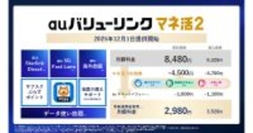 「銀行口座へのキャッシュバックは初めて」とKDDI松田社長が胸を張るau新プラン「マネ活2」