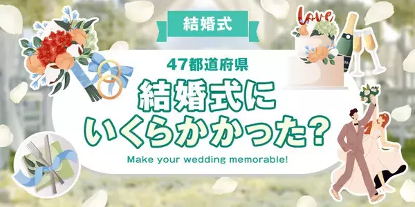 47都道府県「平均結婚式費用」ランキング発表、全国平均は278万7,099円