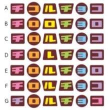 【クイズ】チロルチョコの公式ロゴ、正しいのはど～れだ? - 意外とわからない!? Xで話題