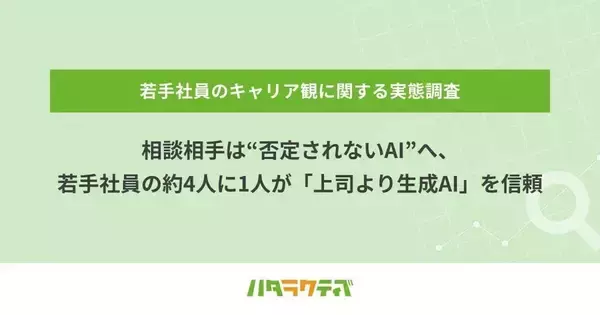 20代社員の約4人に1人が「上司より生成AI」を信頼 - レバレジーズ調査