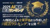 「AI解析による就活ランキングを公開、MBTI別おすすめ企業も - 法政大の学生と共同で設計」の画像1