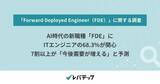 「AI時代の新職種「FDE」にITエンジニアの68.3％が関心 - レバテック調査」の画像1