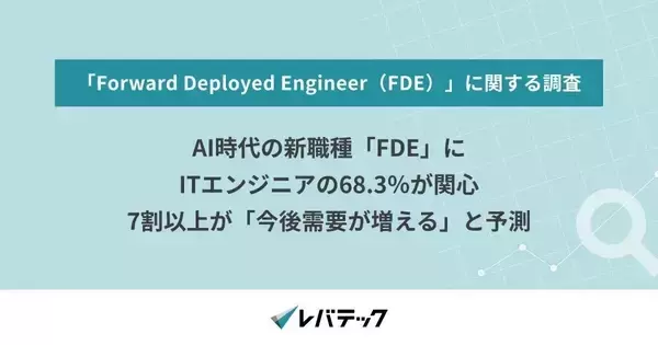 AI時代の新職種「FDE」にITエンジニアの68.3％が関心 - レバテック調査