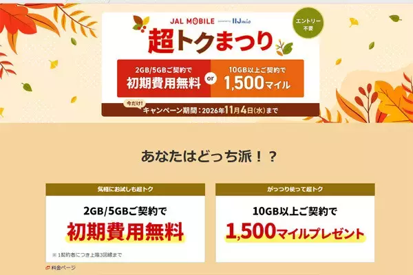 JALモバイル「超トクまつり」、10GB以上の新規契約で1,500マイルを進呈