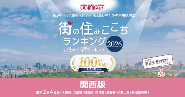 【和歌山県版】住みここちランキングは「上富田町」が5年連続1位!トップ3は"郡部の町"が独占