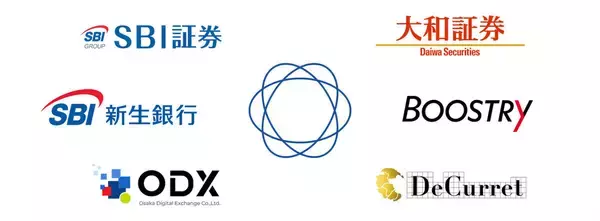 国内初、トークン化預金を用いたセキュリティトークン決済の実発行検証が始動