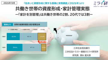 家計管理の方法、18.5%の世帯が「別管理」派 - 共働き世帯、若い世代で高い傾向に