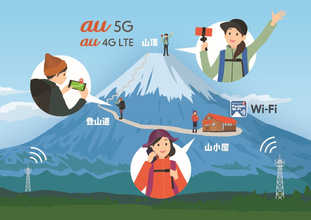 富士山頂でも「au 5G」、無料Wi-Fiも提供