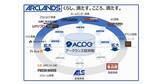 「アークランズ、会員プログラム「ACPO」で店舗とECを統合　NECが基盤支援」の画像1