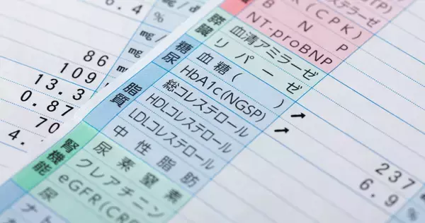 健康診断で異常なしでも安心できない──腎臓のダメージを示す2つの数値