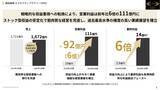 「RIZAP、営業利益6倍の111億円―“実質無借金”でchocoZAP第2章へ」の画像1