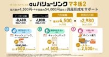 au金融サービスの利用で最大4,700円還元、KDDIが新料金プラン「マネ活2」