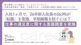 「入社から約1カ月、新社会人の「入社前の期待」が入社後に低下 - キャリアより働き方や職場環境を重視」の画像1