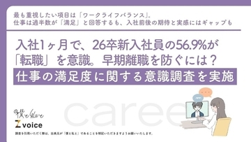 入社から約1カ月、新社会人の「入社前の期待」が入社後に低下 - キャリアより働き方や職場環境を重視