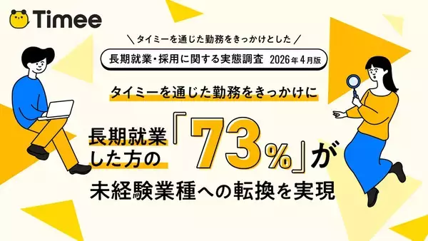 スキマバイトが「長期就業」の入口に?  タイミーを通じた未経験からのキャリア形成が拡大か