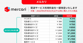 メルカリ便、6月16日から料金値上げ - ネコポス210円など