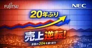 NECの売上収益が富士通を20年ぶり逆転 - 再び並んだ3.5兆円規模、次の競争軸はBluStellarとUvanceか