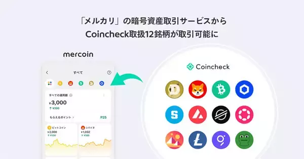 【メルカリ】Coincheck取扱12銘柄の暗号資産取引が可能に - シバイヌ、ドージコインなど