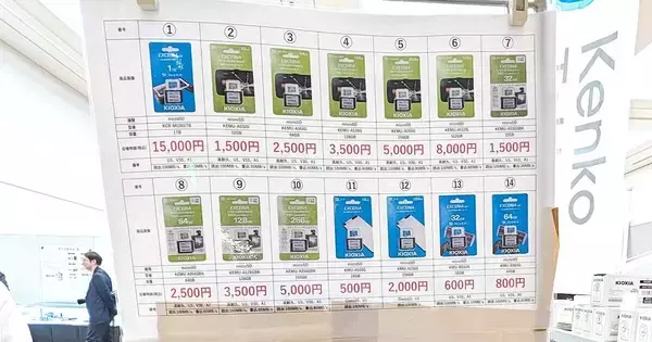 【CP+】アウトレットセールで掘り出し物続々、日本カメラ博物館の特別展示も！