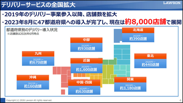 ローソン、デリバリー事業を強化 - 売上は約4割増、47都道府県・約8,000店舗で展開