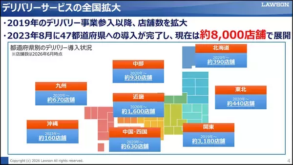 ローソン、デリバリー事業を強化 - 売上は約4割増、47都道府県・約8,000店舗で展開